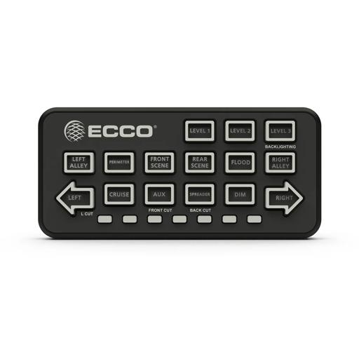 ECCO - ECIEZ0000 - EZ0000