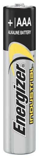 AAA