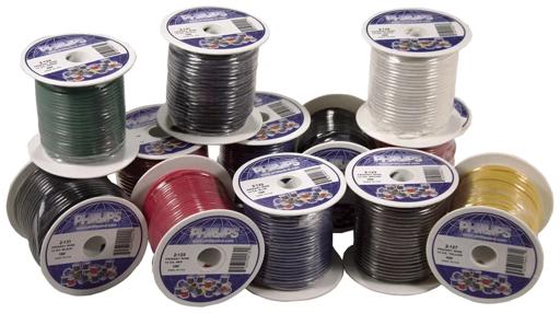 Fils électriques