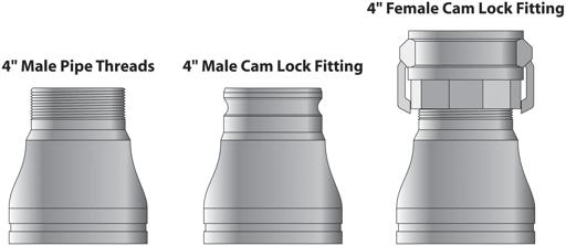Bulk Tank Inc. - BTIBTF-4X6-TH - BTF-4X6-TH